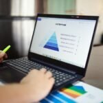 enterprise market insights report