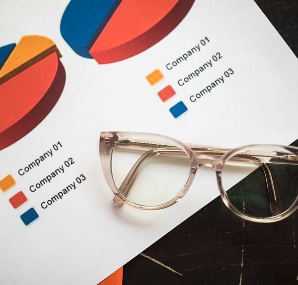 business insight report analysis