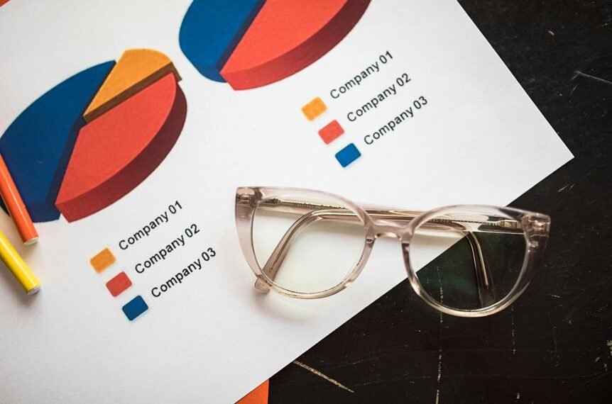 business insight report analysis