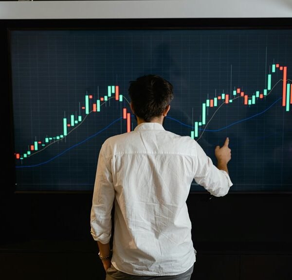 business intelligence forecast report