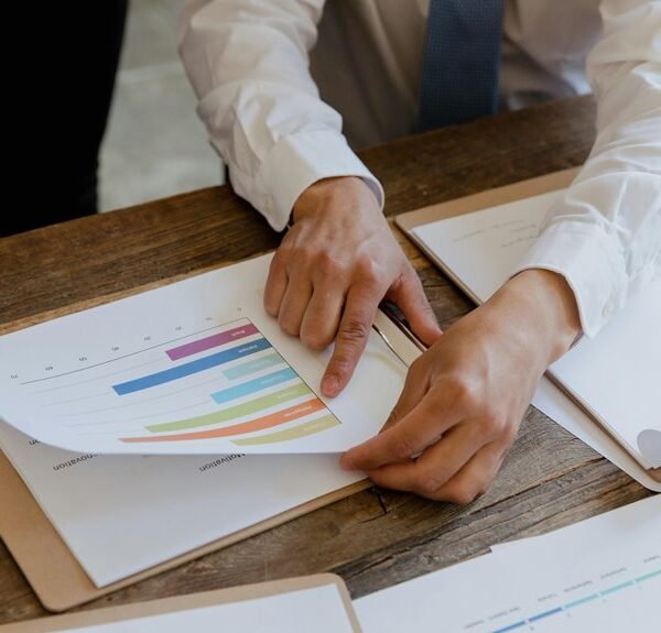 competitive insight review summary