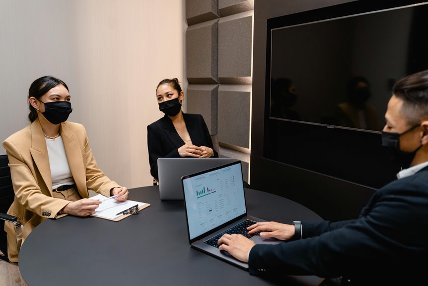 executive operational performance assessment