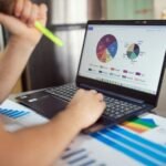 global performance metrics analysis