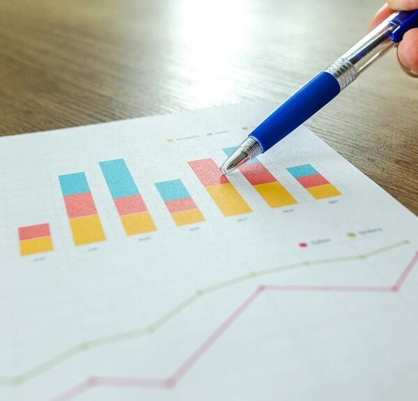 long term commercial trends analysis