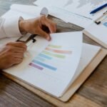 market competitiveness analysis report