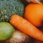 market health review summary