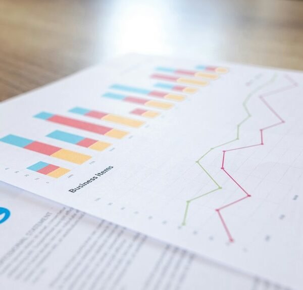 market performance executive summary