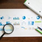 market structure analysis forecast