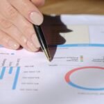 operational forecasting and planning