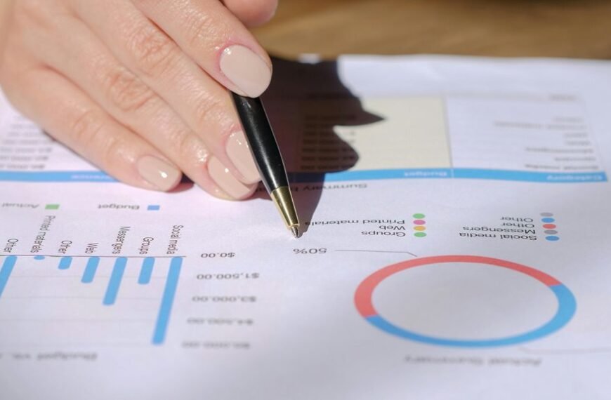 operational forecasting and planning