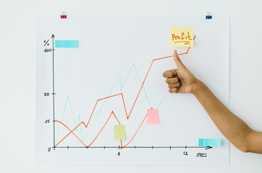 performance and forecast analysis