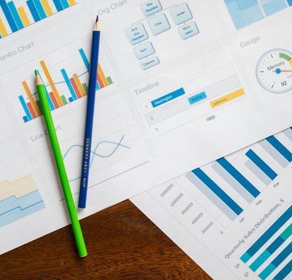 strategic benchmarking analysis report