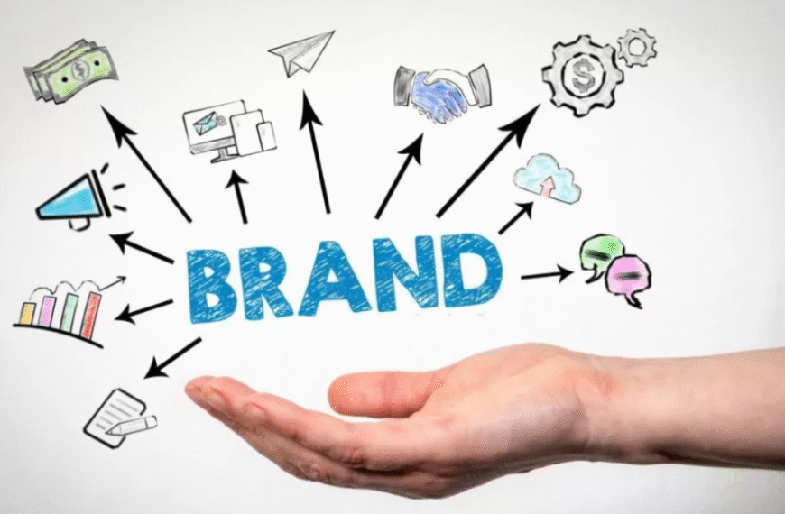 How to Develop a Strong Business Identity