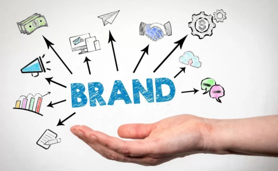 How to Develop a Strong Business Identity