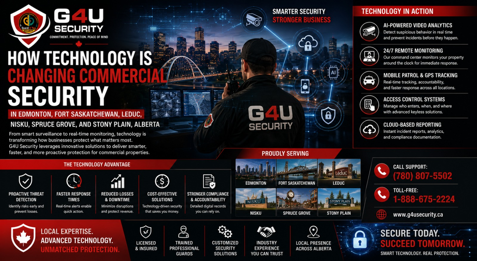 Oilfield Security Services in Alberta: Securing High-Value Energy Assets Across Remote Terrains
